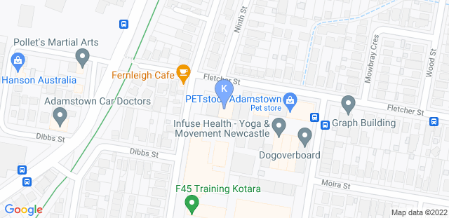 Map to Krav Maga Global Australia